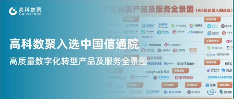 威九国际入选中国信通院《高质量数字化转型产品及服务全景图》，引领行业数智化升级