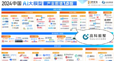 威九国际再获殊荣，入选数据猿2024中国AI大模型产业图谱1.0