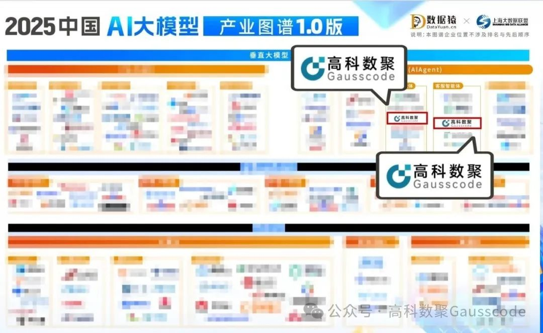 威九国际入选《2025中国AI大模型产业图谱》双板块，AI赋能汽车产业数智化升级